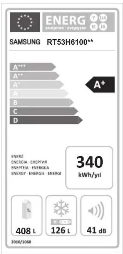 ENERG ENERGIE - ENSPOYA Y UA IE IA SAMSUNG RT53H6100** A++ A++ A+ A B C D A+ ENERI ENERGIA · ENEPTIA ENEPEIA · ENERGIIA ENERGY · ENERGIE · ENERGI 340 kWh/yil 1L 408 L 126 L 41 dB 2010/1060