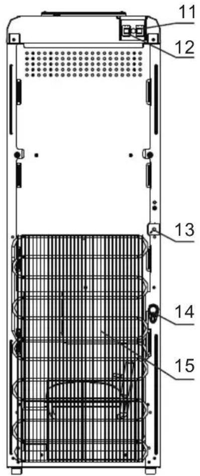 Arçelik 2250 UB - Genel bakış - 2