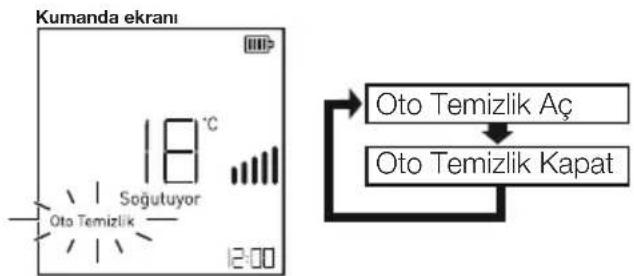 Arçelik MA 091818 - Otomatik temizleme fonksiyonu (Oto Temizlik) - 1