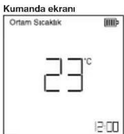 Arçelik MA 091818 - Bilgi Görüntüleme (Anlık Güç Tüketimi ve Ortam Sıcaklığı Görüntüleme) (①) - 1