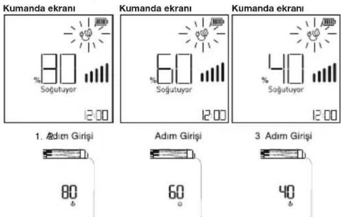 Arçelik MA 121824 - Ekonomi Fonksiyonu (💡) - 1