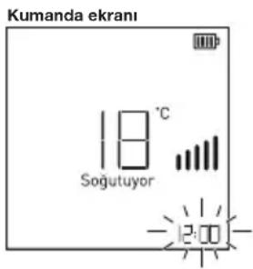 Arçelik MA 121824 - Saatin ayarlanması ( ⓣ₃) - 1