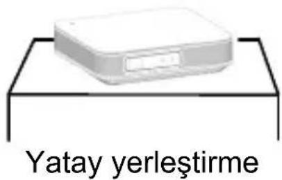 ACER PD1520s - Ekipman ve Aparatları Bağlayın - 2