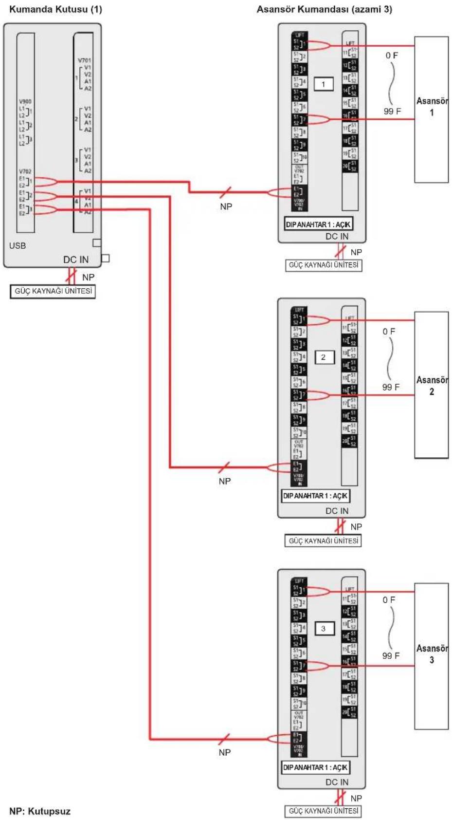 PANASONIC VL-V700TK - Not: - 5