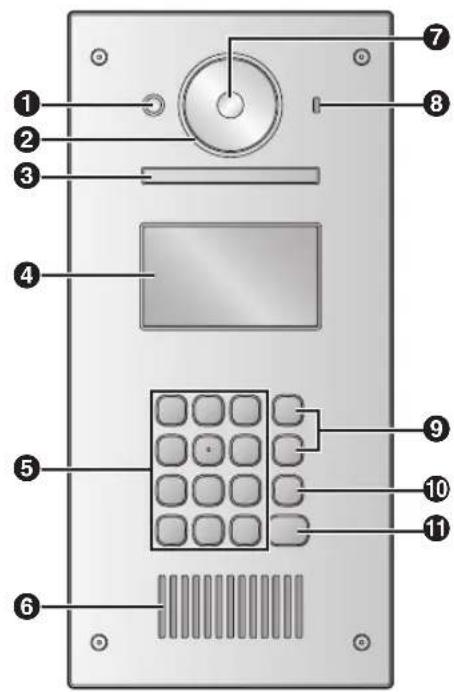 PANASONIC VL-V700TK - Lobi Istasyonu - 1