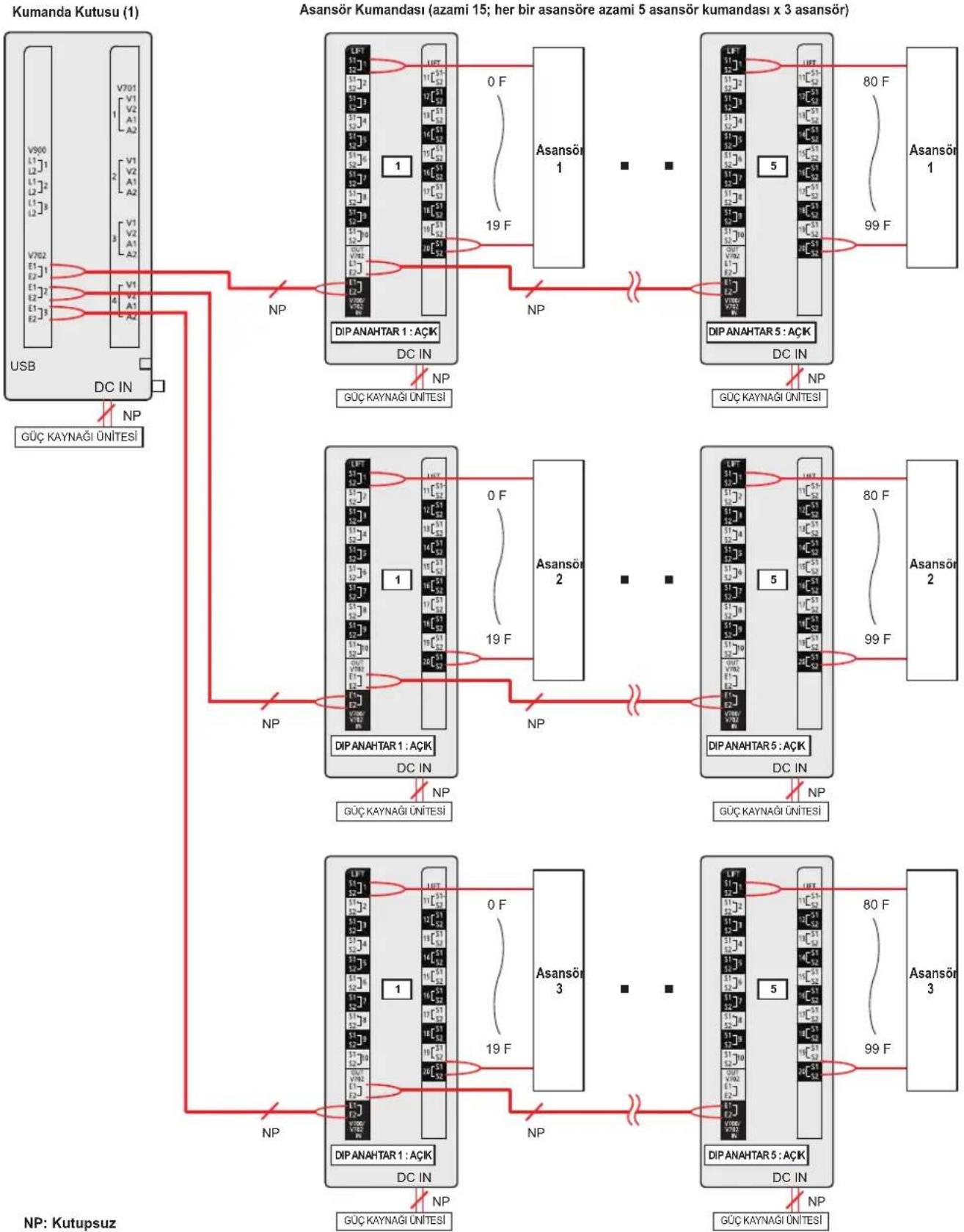 PANASONIC VL-V700TK - Not: - 4