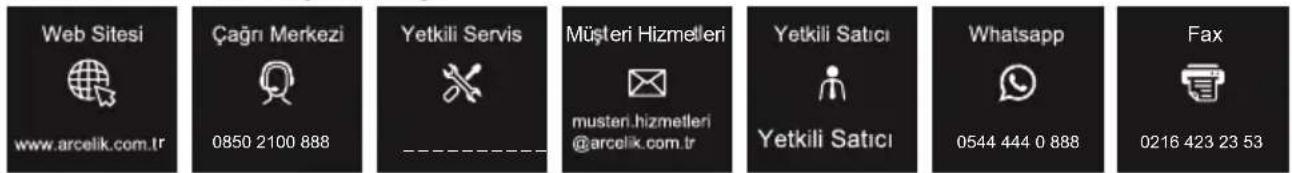 Arçelik 18470 HP - Kanallarımız ve Müşe viðasu - 1