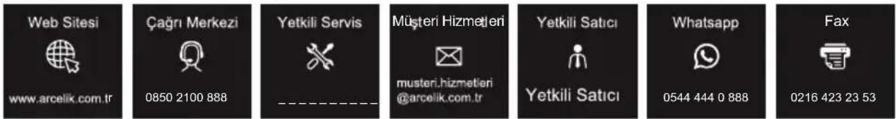 Arçelik A12D45 - Kanallarımız ve Müşe vuBuşu - 1