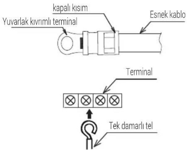 Arçelik 26326 - UYARI: - 1