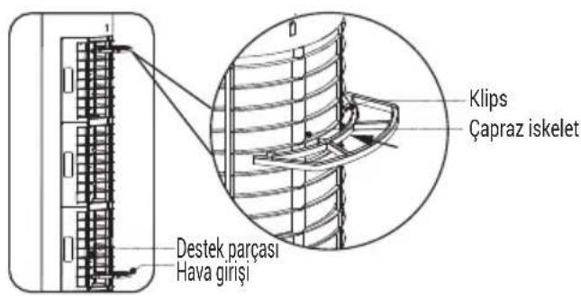 Arçelik 26326 - İç ünitenin montajı - 2