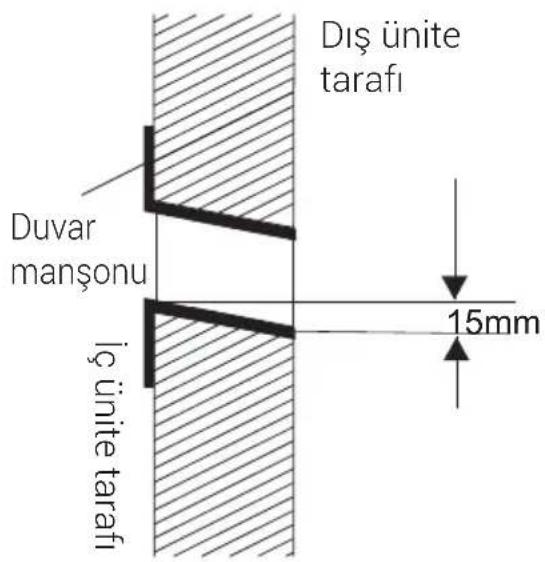 Arçelik 26326 - Duvar Deliği - 1