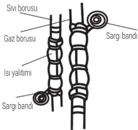 Arçelik 26326 - Kurulum - 1