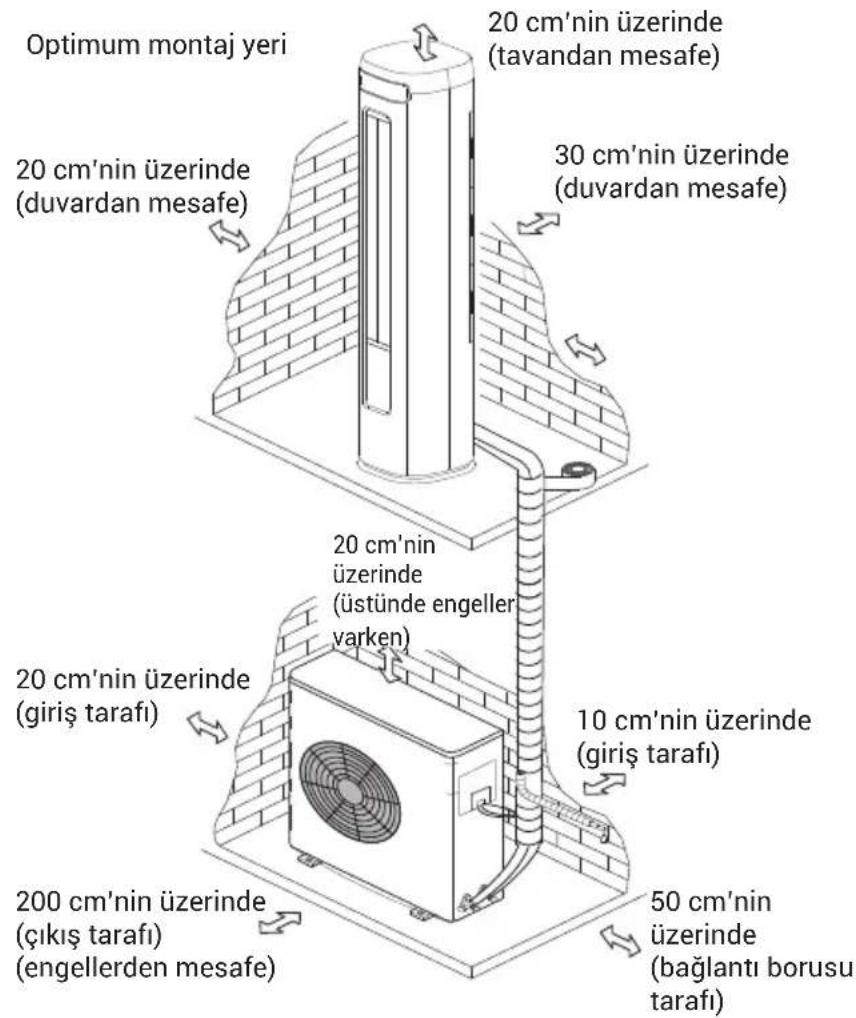 Arçelik 26326 - Klima montaj şeması - 1