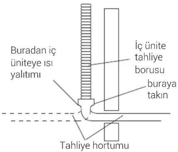 Arçelik 26326 - Tahliye bağlantıları - 1