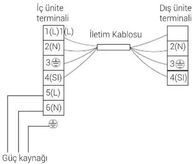 Arçelik 26326 - Kablo şeması - 1