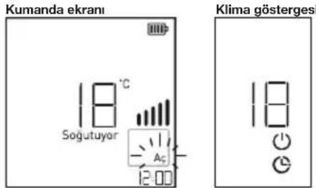 Arçelik 12570 HP - Otomatik açılma (Aç) - 3