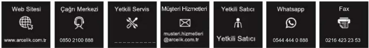 Arçelik 12570 HP - Kanallarımız ve Müşe vuBuşu - 1