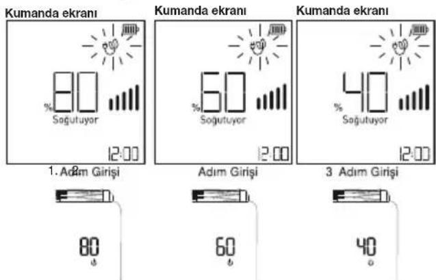Arçelik 12470 HP - Ekonomi Fonksiyonu (💡) - 1