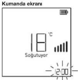 Arçelik 12470 HP - Saatin ayarlanması (☐) - 1