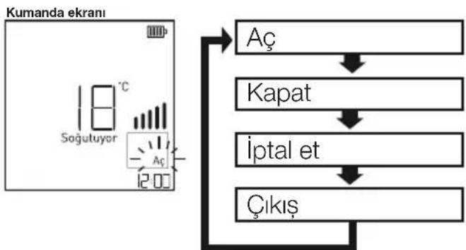 Arçelik 12470 HP - Otomatik açılma (Aç) - 1