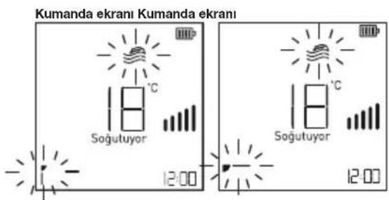 Arçelik 12470 HP - Tek Dokunuş Yumuşak Hava ( ) - 1