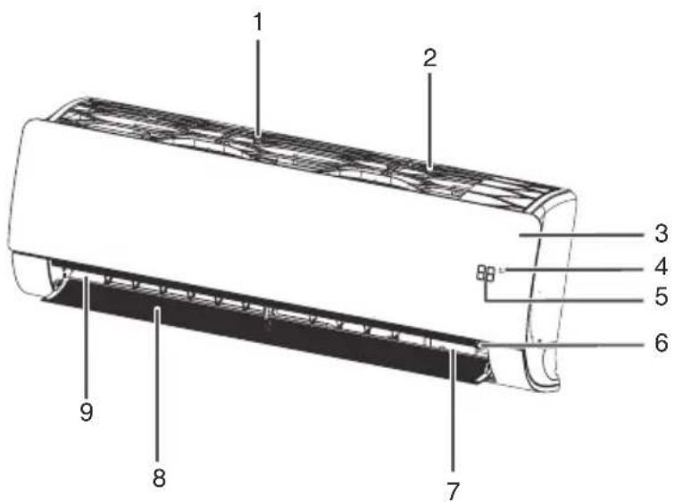 Arçelik 12470 HP - Genel görünüm İç ünite - 1