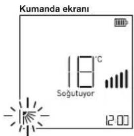 Arçelik 12470 HP - Dikey hava akımının yönlendirilmesi - 1