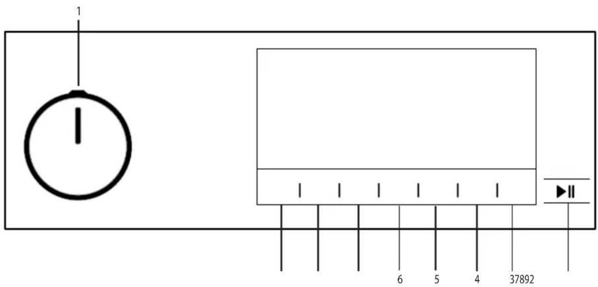Arçelik 1201 KMX - Kontrol paneli - 1