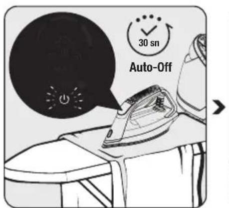 Arçelik Aria Master BKU 6030 - Otomatik kapanma - 1