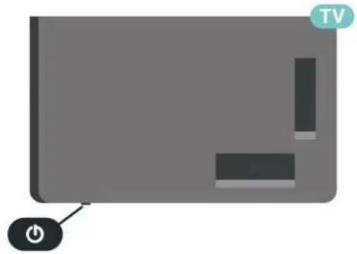 PHILIPS 55PUS9010 - Açma - 1