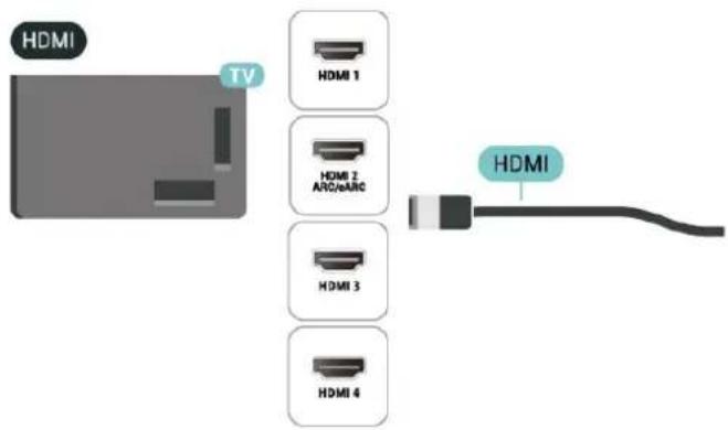 HDMI TV HDMI 1 HDMI 2 ARC/arc HDMI 3 HDMI 4 HDMI