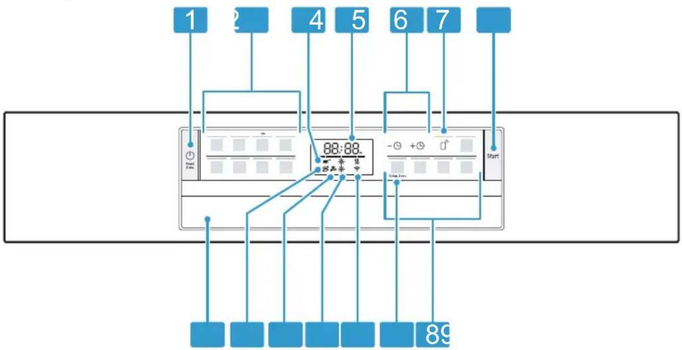 1 2 4 5 6 7 88:88_ Start 89