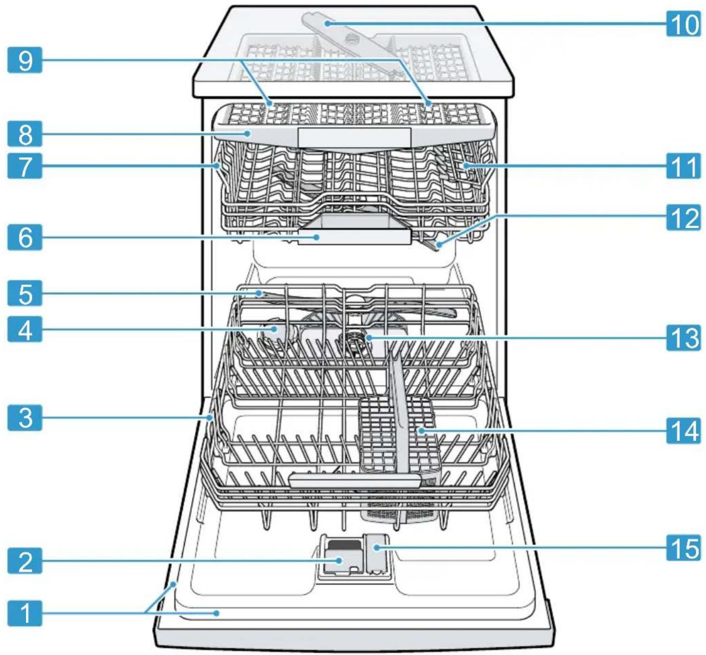BOSCH SMS6ECI83T - Cihaz - 1
