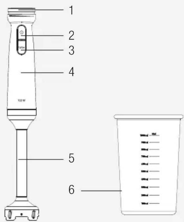 Arçelik HB 6970 - Sembollerin anlamları - 7