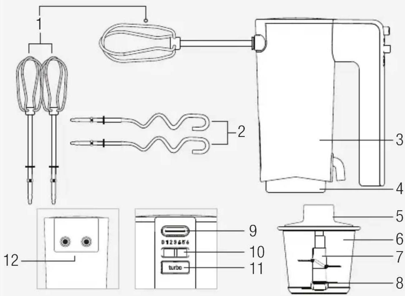 Arçelik K 8560 - Sembollerin anlamları - 6