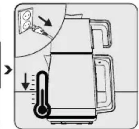 Arçelik CM 9922 I - Cihazı kapatma - 2