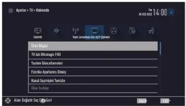 Arçelik A40K 694G HOTEL TV - Not: - 1