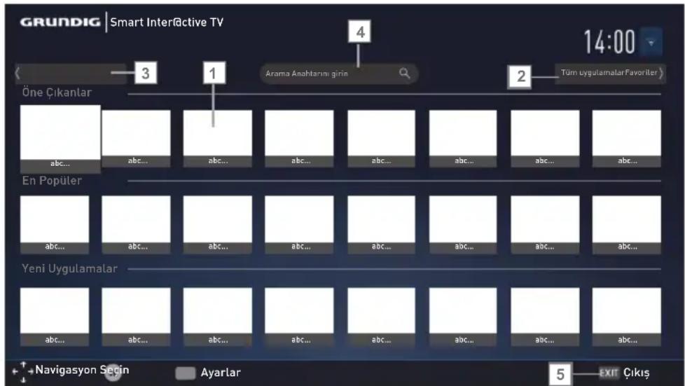Arçelik A40K 694G HOTEL TV - Uygulama Portalı Giriş Ekranı - 1