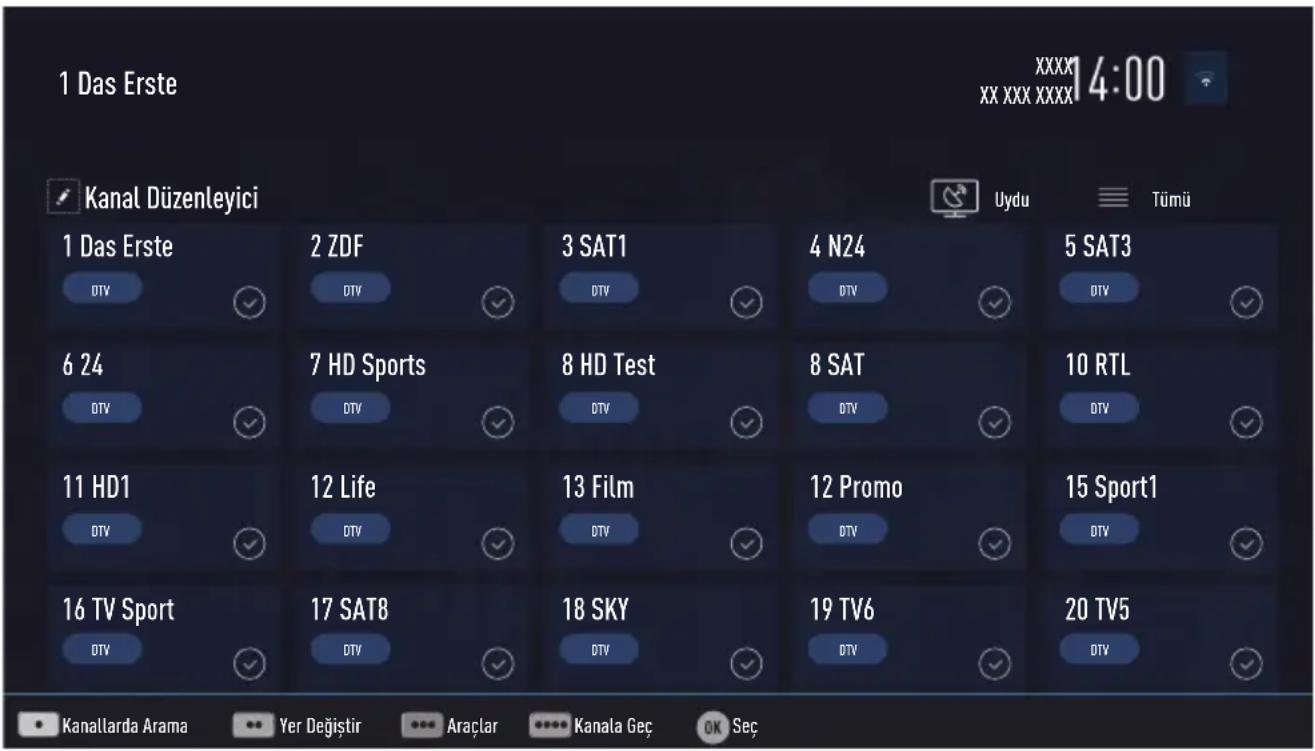 Arçelik A40K 694G HOTEL TV - Notlar: - 1