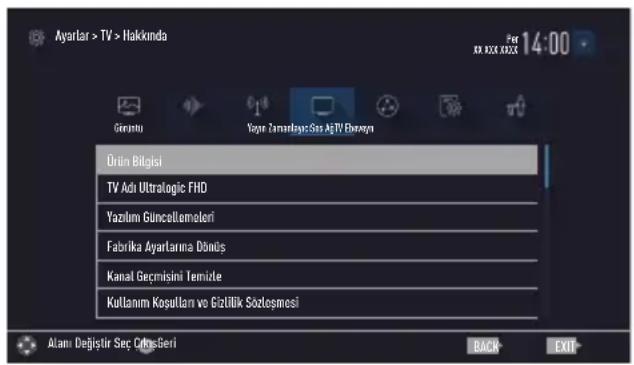 Arçelik A40K 694G HOTEL TV - Not: - 1