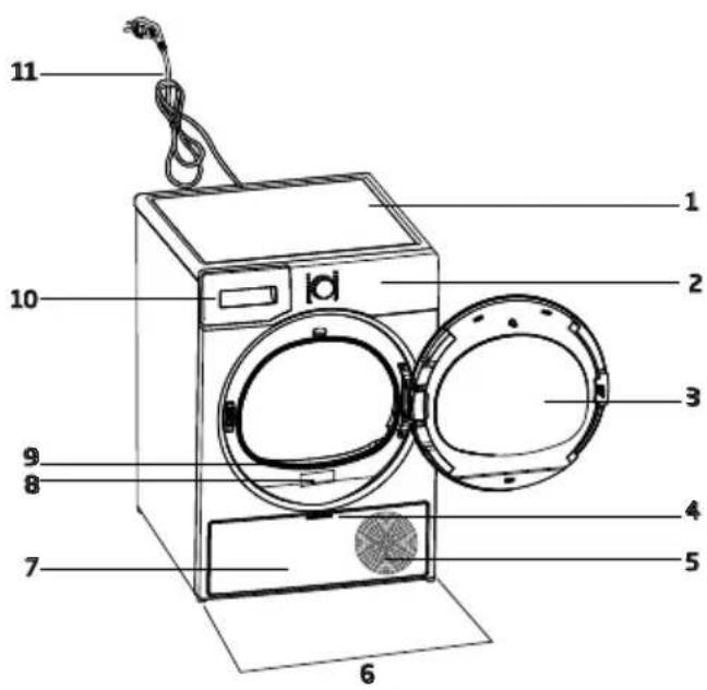 Arçelik 1002 KMP HA - Genel görünüm - 1