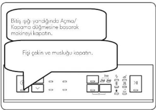 VESTEL BM-5101 - Makinenin Kapatılması - 1