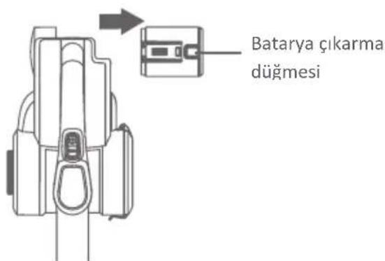 VESTEL S65 M - Batarya Grubunun Sökülmesi - 1