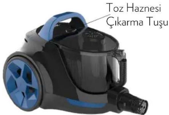 VESTEL H60 M - Toz Haznesinin Takılması ve Çıkarılması - 1