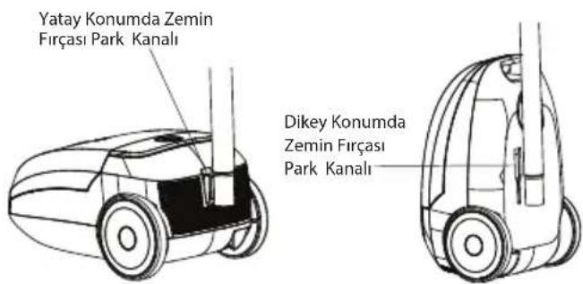 VESTEL T20 S - Saklanması - 1