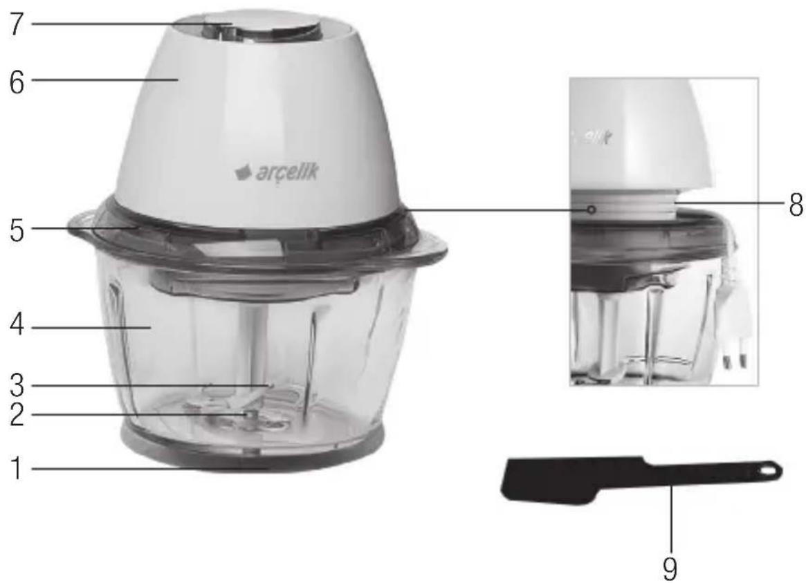 Arçelik K 8245 VSV - Genel bakış, - 1