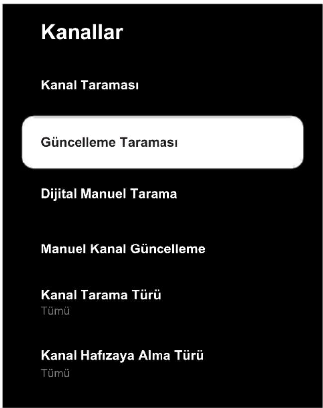 Arçelik A 775 C - Anten Bağlantılı Dijital Televizyon Kanallarının Otomatik Olarak Güncellenmesi - 1