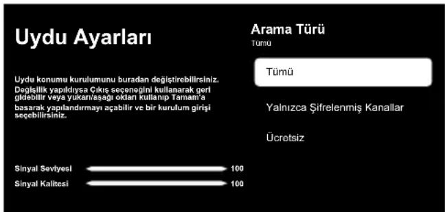 Arçelik A 775 C - Not: - 3