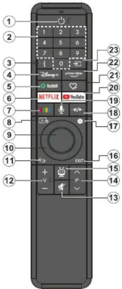 VESTEL 70UT9740 - Uzaktan Kumanda - 1