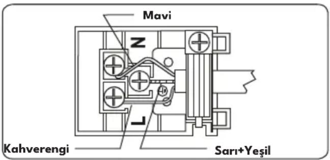 VESTEL AF-6682 B-LF - ⚠️ UYARI: CİHAZIN TOPRAKLANMASI GEREKLİDIR. - 1